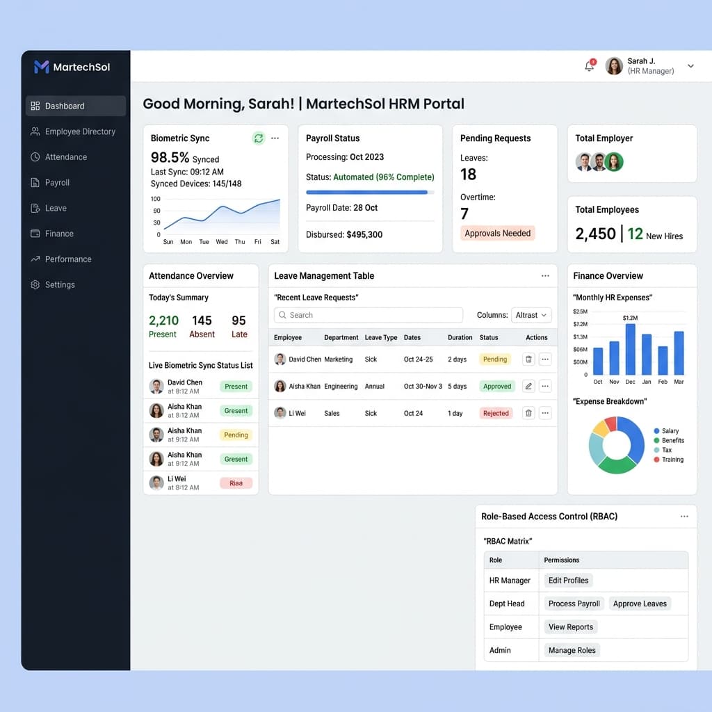 Enterprise HRM & CRM Portal